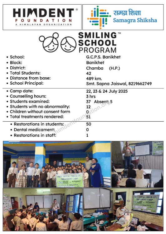 GCPS Banikhet
