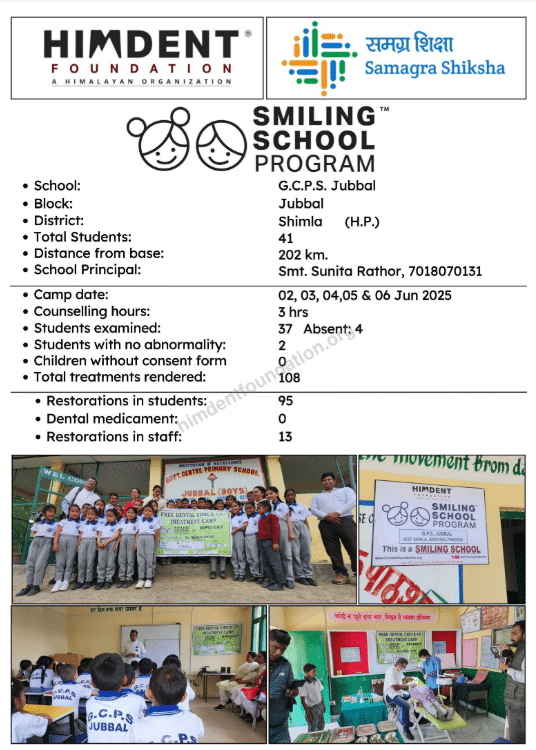 GCPS Jubbal