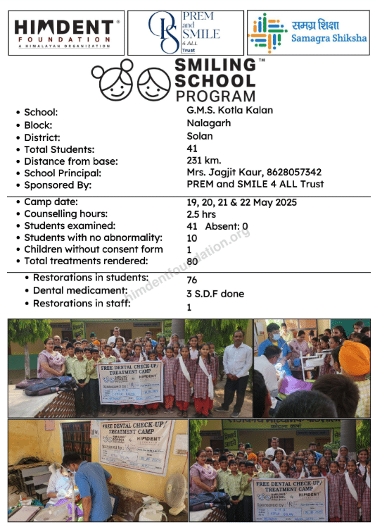 GMS Kotla Kalan