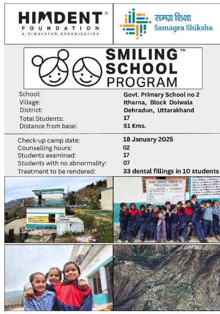 SSP Catalogue GPS2 Itharna