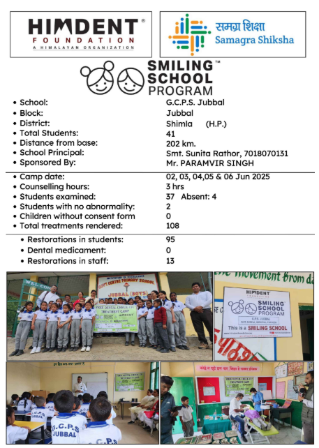 Jubbal school dental camp image